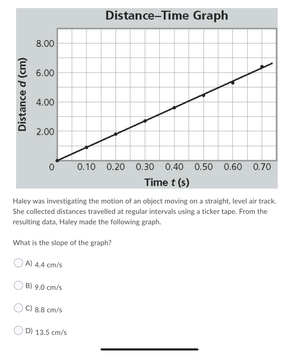 Motion Graphs (Distance Time Graphs) - Worksheet