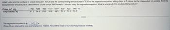 Listed below are the numbers of cricket chirps in 1 minute and the corresponding temperatures in °F. Find the regression equation, letting chirps in 1 minute be the independent (x) variable. Find the
best predicted temperature at a time when a cricket chirps 3000 times in 1 minute, using the regression equation. What is wrong with this predicted temperature?
Chirps in 1 min
Temperature (°F)
792
67.2
1056 991 1177 1097 939 823 905
86.6 83.5 93.6 89.5 73.5 72.5 70.7
...
The regression equation is y=+x.
(Round the y-intercept to one decimal place as needed. Round the slope to four decimal places as needed.)
X.