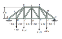 K
3 m
G
B
CD
E
F
--2 m--2 m--2 m-
-2 m--2 m-
4 kN
5 kN
8 kN 6 kN
