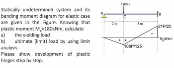 Statically undetermined system and its
bending moment diagram for elastic case
are given in the Figure. Knowing that
plastic moment M₂=180kNm, calculate
a) the yielding load
b)
ultimate (limit) load by using limit
analysis.
Please show development of plastic
hinges step by step.
2 m
P (KN)
C
3 m
108P/125
21P/25
M (kNm)