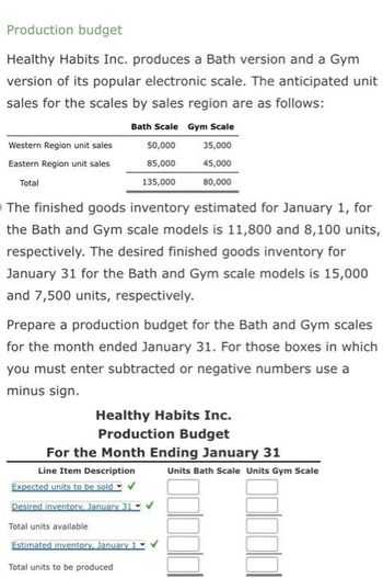 Production budget
Healthy Habits Inc. produces a Bath version and a Gym
version of its popular electronic scale. The anticipated unit
sales for the scales by sales region are as follows:
Bath Scale Gym Scale
Western Region unit sales
50,000
35,000
Eastern Region unit sales
85,000
45,000
Total
135,000
80,000
The finished goods inventory estimated for January 1, for
the Bath and Gym scale models is 11,800 and 8,100 units,
respectively. The desired finished goods inventory for
January 31 for the Bath and Gym scale models is 15,000
and 7,500 units, respectively.
Prepare a production budget for the Bath and Gym scales
for the month ended January 31. For those boxes in which
you must enter subtracted or negative numbers use a
minus sign.
Healthy Habits Inc.
Production Budget
For the Month Ending January 31
Line Item Description
Expected units to be sold
Desired inventory, January 31
Total units available
Estimated inventory, January
Total units to be produced
Units Bath Scale Units Gym Scale