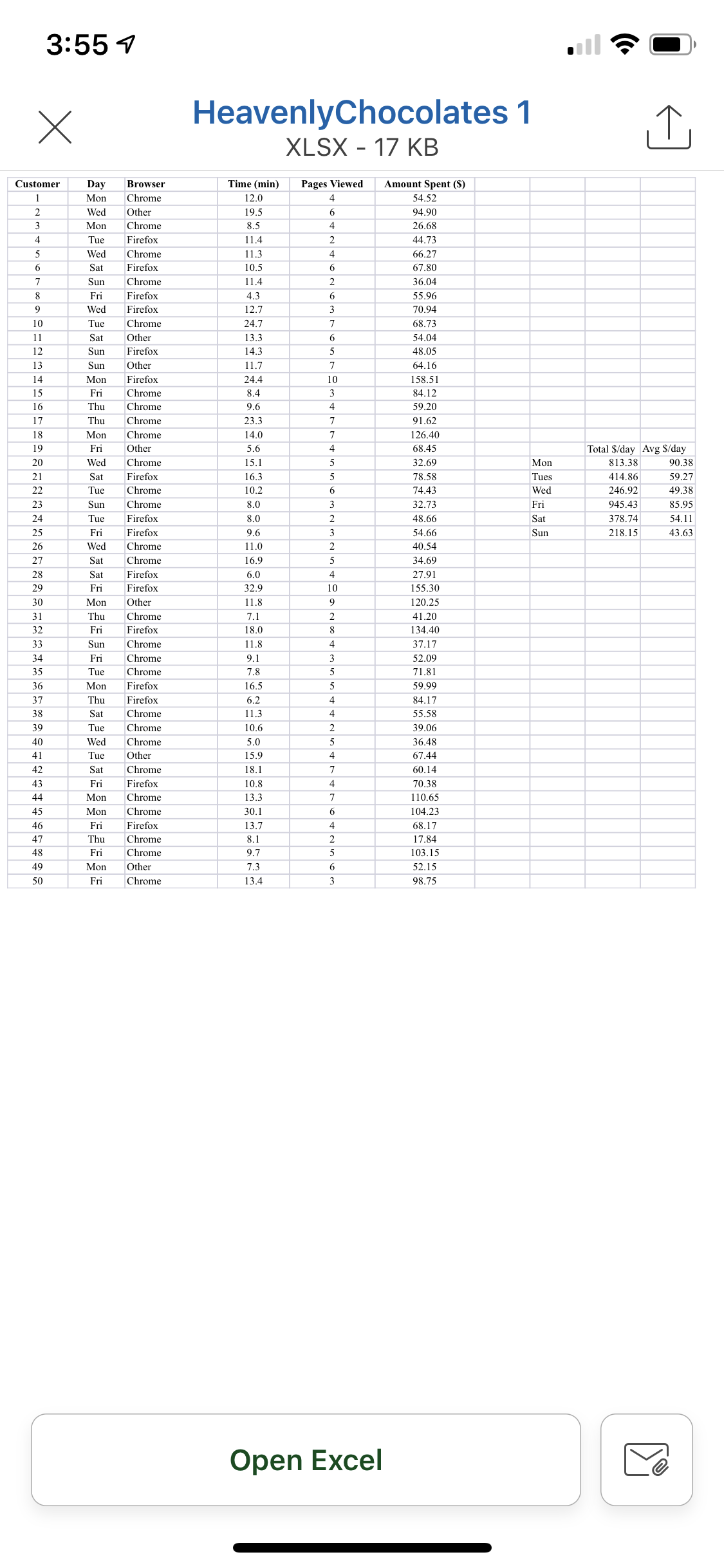 250-570 Valid Practice Materials