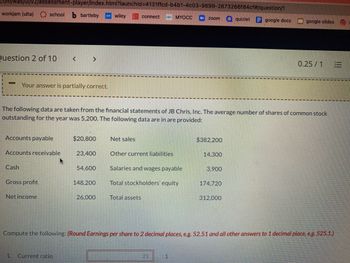 workjam (ulta)
-
Question 2 of 10 <
2/assessment-player/index.html?launchid=4131ffcd-b4b1-4c03-9899-2873266f84cf#/question/1
Cash
school b bartleby WP Wiley
Accounts payable
Accounts receivable
Your answer is partially correct.
Gross profit
Net income
1.
>
The following data are taken from the financial statements of JB Chris, Inc. The average number of shares of common stock
outstanding for the year was 5,200. The following data are in are provided:
Current ratio
$20,800
23,400
54,600
148,200
26,000
Net sales
connect
Other current liabilities
Total assets
Salaries and wages payable
Total stockholders' equity
MYOCC
21
zoom
:1
$382,200
14,300
3,900
174,720
quizlet google docs
312,000
Compute the following: (Round Earnings per share to 2 decimal places, e.g. 52.51 and all other answers to 1 decimal place, e.g. 525.1.)
google slides
0.25/1 =