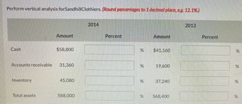 Perform vertical analysis forSandhillClothiers. (Round percentages to 1 decimal place, e.g. 12.1%.)
Cash
Accounts receivable
Inventory
Total assets
Amount
$58,800
31,360
45,080
588,000
2014
Percent
%
%
%
%
Amount
$41,160
19,600
37,240
568,400
2013
Percent
%
%
%
%