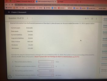 ← → C
doctors
Chapter 2 Homework: Riley Slo x WP NWP Assessment Player Ul Ap x A Player
education.wiley.com/was/ui/v2/assessment-player/index.html?launchid=4131ffcd-b4b1-4c03-9899-2873266f84cf#/question/9
BAR
b bartleby w wiley connect MYOCC
I
CPO →bofa workjam (ulta)
workjam
← Chapter 2 Homework
Question 10 of 10 < >
Current assets
Total assets
Current liabilities
Long-term liabilities
Selected information from the financial statements of Sheridan's Coffee Brewers for the year ended December 31, 2014, appears below:
Sales revenue
(ulta) school
school b bartleby
Dividends
Net income
$165,600
506,000
69,000
82,800
800,400
55,200
123,280
1. The current ratio for 2014 is
2. The debt to assets ratio for 2014 is
3. The working capital for 2014 is
Calculate the amounts indicated below relating to the year ended December 31, 2014. The number of shares outstanding at the end of the
year was 36,800. Show computations. (Round "Current ratio" and "Earnings per share" to 2 decimal places, e.g. 52.75.)
$
4. The earnings per share for 2014 is $
.24
57
96000
3.7
times
X
%
+
per share
zoom a quizletgoogle docs
0/1 =
google slides
Ques
Accour
Quest
Account
Quest
Accounti
Questi
Accountin
Questio
Accountin
Questio
Accounting
Question
Accounting
Question
Accounting
Viewing C
Accounting D
