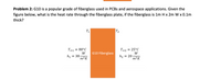 Problem 2: G10 is a popular grade of fiberglass used in PCBS and aerospace applications. Given the
figure below, what is the heat rate through the fiberglass plate, if the fiberglass is 1m H x 2m W x 0.1m
thick?
T1
T2
= 80°C
W
h, = 38-
m²K
T02 = 25°C
W
h2 = 20
To1
G10 Fiberglass
m²K
