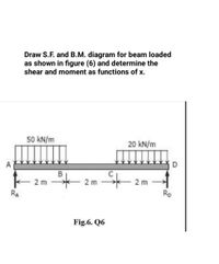 Answered: Draw S.F. And B.M. Diagram For Beam… | Bartleby