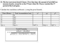 21. The last snowstorm lasted 6 hours. Over that time, the amount of snowfall was
measure hourly, except for at the 5th hour when Mr. Pearce watched the 3rd
period of the Leaf game.
Calculate the correlation coefficient, r, using the given formula.
Time (Hours)
Total Accumulation (cm)
x2
ху
2
8
3
10
4
12
16
7
18
Ey
Ex? :
Σχy
Ey? =
Σχ =
||
%3|
Useful Formulas
n(Exy) – (Ex)(Ey)
V[n(Ex²) – (Ex)²][n(Ey²) – (Ey)²]
r =
