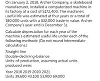 On January 2, 2018, Archer Company, a skateboard
manufacturer, installed a computerized machine in
its factory at a cost of $172,400. The machine's
useful life was estimated at four years or a total of
180,000 units with a $32,000 trade-in value. Archer
Company's year-end is December 31.
Calculate depreciation for each year of the
machine's estimated useful life under each of the
following methods: (Do not round intermediate
calculations.)
Straight-line
Double-declining-balance
Units-of-production, assuming actual units
produced were:
Year 2018 2019 2020 2021
Units 39,600 43,100 53,900 69,000
