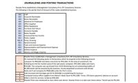 JOURNALIZING AND POSTING TRANSACTIONS
Ricardo Perez established a Management Consultancy firm. RP Consultancy Services.
The following is the partial Chart of Account of the newly-established business:
Cash
Accounts Receivable
Notes Receivable
Advances to Employees
Office Supplies
loffice Equipment
Furniture and Fixture
Accounts Payable
Notes Payable
Unearned Service Income
Perez, Capital
Perez, Drawing
Service Income
Taxes and Licenses Expense
Representation and Entertainment Expense
Utilities Expense
Salaries and Wages Expense
101
102
103
104
105
201
202
301
302
303
401
401-A
501
601
602
603
604
Ricardo Perez established a management consultancy firm, RP Consultancy Services.
He invested the following assets in the business which he acquired at the following amount:
computer for P40,000 and tables and chairs for P25,000. At the time of investment, the
Jun-01 following are the fair market value of the said assets: computer, P25,000; tables and chairs,
P20,000. The computer was purchased from ACER Marketing has an outstanding liability of
P5,000 which will be assumed by the business. He also deposited an amount with Winner
Bank and Trust Company for P300,000 under the firm's name.
2
|Paid municipal and barangay permit for P20,000 in establishing the business
3
Purchased various office supplies from Alemar's Book Store for P12,000. Terms: 25% down payment, balance on account
Billed a client for services rendered, P30,000
5
4
Ricardo Perez was introduced to new clients over dinner. Ricardo Perez is to take over these clients. The bill was for P3,500.
