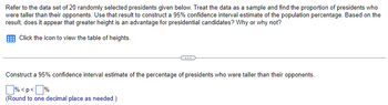 Refer to the data set of 20 randomly selected presidents given below. Treat the data as a sample and find the proportion of presidents who
were taller than their opponents. Use that result to construct a 95% confidence interval estimate of the population percentage. Based on the
result, does it appear that greater height is an advantage for presidential candidates? Why or why not?
Click the icon to view the table of heights.
Construct a 95% confidence interval estimate of the percentage of presidents who were taller than their opponents.
%<p<%
(Round to one decimal place as needed.)