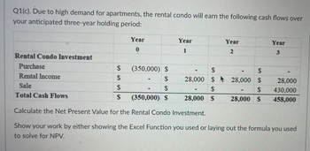 Q1(c). Due to high demand for apartments, the rental condo will earn the following cash flows over
your anticipated three-year holding period:
Year
0
(350,000) $
$
-
Year
1
Rental Condo Investment
Purchase
S
Rental Income
$
Sale
$
S
Total Cash Flows
S
(350,000) $
28,000 S
Calculate the Net Present Value for the Rental Condo Investment.
Show your work by either showing the Excel Function you used or laying out the formula you used
to solve for NPV.
-
Year
2
$
28,000 $ 28,000 $
$
28,000 $
555
-
-
Year
3
-
28,000
430,000
458,000