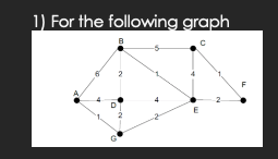 1) For the following graph
с
B
D
E
LL