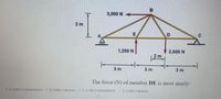 B
3,000 N
2 m
1,200 N
2,800 N
2m
/-
3 m
3 m
3 m
The force (N) of member DE is most nearly:
A 3.950 in compression B.3.990 in tension C.2100 in compression
D.2.200 n tenzlon
D.
