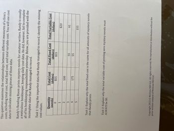 **Educational Resource: Understanding Firm Costs through Randy's Reading Room**

This educational module examines relationships between different measures of a firm’s costs, including total cost, total fixed cost, and total variable cost. You will learn to calculate missing data using an example of a small business, Randy’s Reading Room, which prints mystery novels.

**Case Study: Randy’s Reading Room**

Randy, meticulous in his bookkeeping, printed mystery novels and kept detailed daily cost data. However, he missed recording some entries. Below is the incomplete data Randy managed to document.

**Task 1: Complete the Missing Cost Data**

| Quantity (novels) | Total Cost (dollars) | Total Fixed Cost (dollars) | Total Variable Cost (dollars) |
|-------------------|----------------------|----------------------------|-------------------------------|
| 0                 | $55                  | $55                        |                               |
| 1                 |                      | 55                         | $20                           |
| 2                 | 100                  | 55                         |                               |
| 3                 |                      | 55                         | 95                            |
| 4                 | 175                  | 55                         |                               |
| 5                 |                      | 55                         | 155                           |

**Task 2: Explanation of Total Fixed Cost Consistency**

Total fixed costs remain constant across all production levels due to their nature. They include expenses that do not change with the amount of goods produced, such as rent, salaries, and equipment costs. Therefore, for any number of novels printed, this cost is stable at $55.

**Task 3: Explanation of Zero-production Variable Costs**

The total variable cost for printing zero novels is always $0 because variable costs fluctuate with production output. If no novels are produced, there are no expenses such as materials and direct labor that are incurred solely from production activities.

**Copyright Notice**

Copyright 2022 © McGraw Hill LLC. All rights reserved. Reproduction or distribution without prior written consent of McGraw Hill LLC is prohibited.