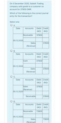 On 5 December 2020, Salalah Trading
company sold goods to a customer on
account for 37800 OMR.
Which of the following is the correct journal
entry for the transaction?
Select one:
O A.
Date
Accounts
Debit Credit
(RO)
(RO)
Receivable
37800
05.12.2020
Sales
37800
(Revenue)
O B.
Date
Accounts
Debit Credit
(RO)
(RO)
Cash
37800
05.12.2020
Sales
37800
(Revenue)
С.
Date
Accounts
Debit Credit
(RO)
(RO)
Sales
37800
(Revenue)
05.12.2020
Receivable
37800
O D.
Date
Accounts
Debit Credit
(RO)
(RO)
Receivable
73800
05.12.2020
Sales
73800
(Revenue)
