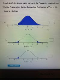 In each graph, the shaded region represents the P-value of a hypothesis test.
Find the P-value, given that the Standardized Test Statistic is T = - 1.9.
Round to 4 decimals
a.
-4
-3
-2
-1
4
T (df.= 19)
b.
-2
-1
2.
T (df. = 19)
c.
-1
1
4
T (df. = 19)
Submit Question
MacBook Air
