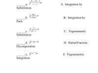 „3x² + 2x – 1
-dx
a.
A. Integration by
Substitution.
sin x
xp-
Vcos x
b.
Parts
B. Integration by
dx
C. Trigonometric
с.
Substitution
d. Sx'sin x dx
Decomposition
D. Partial Fraction
_e. fre**dx
Integration
E Trigonometric
е.
