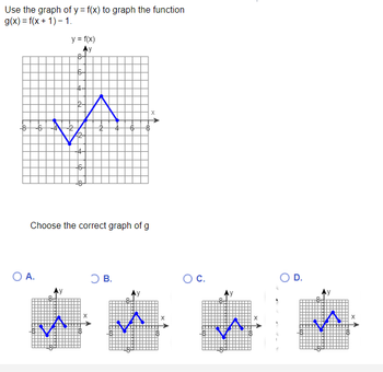 Use the graph of y = f(x) to graph the function
g(x)=f(x + 1)-1.
-8
-6
O A.
y = f(x)
Ay
-8
-16-
n
Choose the correct graph of g
✔
O B.
n
X
X
O C.
A
D.
A