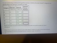 You are conducting a multinomial hypothesis test (a = 0.05) for the claim that all 5 categories are
equally likely to be selected. Complete the table.
Observed Expected
Frequency Frequency
Squared
Pearson
Residual
Category
24
18.2
B
17
18.2
11
18.2
D.
18.2
23
18.2
Report all answers accurate to three decimal places. But retain unrounded numbers for future
calculations.
What is the chi-square test-statistic for this data? (Report answer accurate to three decimal places,
and remember to use the unrounded Pearson residuals in your calculations.)
16
E.
A,
