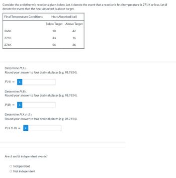 Answered: Consider the endothermic reactions… | bartleby