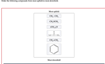 Answered All Of The Following Compounds Are Bartleby