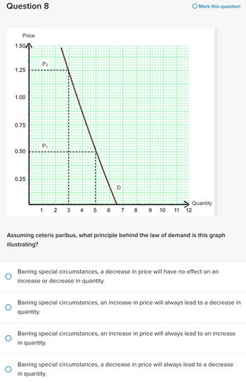 Question 8
Price
1.50
1.25
1.00
0.75
0.50
0.25
P₂
P₁
D
O Mark this question
Quantity
1 2 3 4 5 6 7 8 9 10 11 12
Assuming ceteris paribus, what principle behind the law of demand is this graph
illustrating?
Barring special circumstances, a decrease in price will have no effect on an
increase or decrease in quantity.
Barring special circumstances, an increase in price will always lead to a decrease in
quantity.
Barring special circumstances, an increase in price will always lead to an increase
in quantity.
Barring special circumstances, a decrease in price will always lead to a decrease
in quantity.