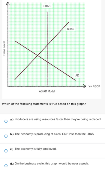 Answered: Which Of The Following Statements Is… | Bartleby