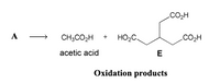 CO2H
A
CH;CO,H
HO,C.
.CO2H
acetic acid
E
Охidation products
