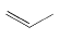 The image shows a simple structural diagram of an ethene molecule, also known as ethylene. It consists of a linear arrangement with two parallel lines capped at each end with lines extending outward, which represents the double bond between carbon atoms.

### Explanation:
- **Structure**: The diagram illustrates the molecular structure of ethene, where the parallel lines represent a carbon-carbon double bond.
- **Function**: Ethene is an important organic chemical used as a precursor in the production of various polymers and chemicals.

This visual representation is key in understanding molecular geometry and bonding in organic chemistry.