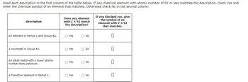 Read each description in the first column of the table below. If any chemical element with atomic number of 92 or less matches the description, check Yes and
enter the chemical symbol of an element that matches. Otherwise check No in the second column.
description
An element in Period 2 and Group 8A.
A nonmetal in Group 6A.
An alkali metal with a lower atomic
number than polonium.
A transition element in Period 2.
Does any element
with Z ≤ 92 match
the description?
O Yes
O Yes
Yes
Yes
O No
O No
O No
O No
If you checked yes, give
the symbol of an
element with Z ≤ 92
that matches.
0
0
0
0