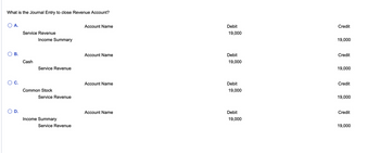 What is the Journal Entry to close Revenue Account?
○ A.
Service Revenue
Income Summary
B.
Cash
Service Revenue
Common Stock
Service Revenue
D.
Income Summary
Service Revenue
Account Name
Debit
Credit
19,000
19,000
Account Name
Debit
Credit
19,000
19,000
Account Name
Debit
Credit
19,000
19,000
Account Name
Debit
Credit
19,000
19,000