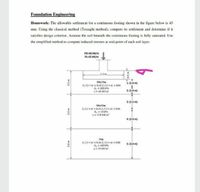 Foundation Engineering
Homework: The allowable settlement for a continuous footing shown in the figure below is 45
mm. Using the classical method (Terzaghi method), compute its settlement and determine if it
satisfies design criterion. Assume the soil beneath the continuous footing is fully saturated. Use
the simplified method to compute induced stresses at mid-point of each soil layer.
PD=40 kN/m
PL=25 kN/m
1.2 m
Silty Clay
1: (1.0 m)
C/(1+e) = 0.13. C,/(1+ e) = 0.04
á, = 300 kPa
Y= 18 kN/m
2: (1.0 m)
3: (1.5 m)
Silty Clay
C/(1+e) = 0.13, C./(1+e) = 0.04
á =10 kPa
Y= 178 kN/m
4: (2.0 m)
Clay
C/(1+e) = 0.15, C,/(1+ e) 0.05
, = 400 kPa
y= 19 kN/m
5: (3.0 m)
3.5 m
2.5 m
0.5 m
