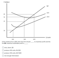 P (dollars)
MC
ATC
60
50
AVC
35
10
Q (units)
100
300
450
If the market price is $60, then the firm should
firmos maximum attainable profit is
to maximize profit and the
shut, down; $O
produce 450 units; $4,500
produce 450 units; $27,000
O not enough information
