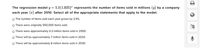 The regression model y =
5.5(1.025)* represents the number of items sold in millions (y) by a company
each year (x) after 2010. Select all of the appropriate statements that apply to the model.
O The number of items sold each year grows by 2.5%.
O There were originally 550,000 items sold.
O There were approximately 4.3 million items sold in 2000.
O There will be approximately 7 million items sold in 2020.
O There will be approximately 8 million items sold in 2030.
