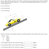 Answered: The car weighs 1650 lbs and drives up… | bartleby