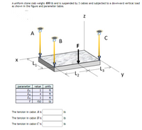 A uniform stone slab weighs 400 lb and is suspended by 3 cables and subjected to a downward vertical load
as shown in the figure and parameter table.
A
B
F
y
parameter
Li
La
L3
value
units
2
ft
4
ft
3
ft
F
150
lb
The tension in cable A is
lb
The tension in cable Bis
lb
The tension in cable C'is
lb
