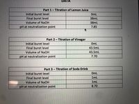 DATA
Part 1- Titration of Lemon Juice
Initial buret level
OmL
Final buret level
38mL
Volume of NAOH
38mL
pH at neutralization point
7.85
Part 2- Titration of Vinegar
Initial buret level
OmL
Final buret level
43.5mL
Volume of NaOH
43.5mL
pH at neutralization point
7.70
Part 3 - Titration of Soda Drink
Initial buret level
OmL
Final buret level
1ml
Volume of NaOH
1mL
pH at neutralization point
8.70
