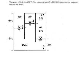 Answered: The System In Fig. 2-4 Is At 70 °F. If… | Bartleby