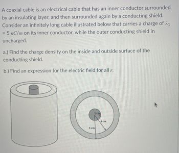 A coaxial cable is an electrical cable that has an inner conductor surrounded
by an insulating layer, and then surrounded again by a conducting shield.
Consider an infinitely long cable illustrated below that carries a charge of ₁
= 5 nC/m on its inner conductor, while the outer conducting shield in
uncharged.
a.) Find the charge density on the inside and outside surface of the
conducting shield.
b.) Find an expression for the electric field for all r.
1 cm
5 cm
4 cm