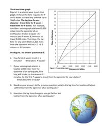 The travel-time graph
Figure 2 is a seismic wave travel-time
graph. It shows the time required for P
and S waves to travel any distance up to
3000 miles. The lag time for any
15
14
13
12
distance = travel time for S waves -
11
travel time for P waves. For example,
consider a seismograph stationed 3,000
miles from the epicenter of an
earthquake. It takes S waves 14.7
10
8
minutes and P waves 8.3 minutes to
travel 3,000 miles. Therefore, the lag
time for any point that is 3,000 miles
from the epicenter will be 14.7 – 8.3
minutes = 6.4 minutes.
4
Use Figure 2 to answer questions 6-9.
3
2
6. How far do S waves travel in 5
minutes? What about P waves?
7. If your seismograph station is
located 1,000 miles from the
epicenter of an earthquake, how
long will it take, to the nearest 0.1
minutes, for the first P waves to travel from the epicenter to your station?
50
1000 1500 2000
2500
3000
Figure 2. Travel-time graph Distance in Miles
What about the S waves?
8. Based on your answers to the previous question, what is the lag time for locations that are
1,000 miles from the epicenter of an earthquake?
9. How does the lag time change as you get farther and
farther from the epicenter of an earthquake?
Manteal
Eoicenter
S600 km
Sdc Paulo
Time in Minutes
400 km
