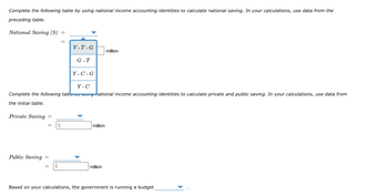 ---

**Complete the following table by using national income accounting identities to calculate national saving. In your calculations, use data from the preceding table.**

### National Saving (S) = 

Choose from the dropdown options:

- \( Y - T - G \)
- \( G - T \)
- \( Y - C - G \)
- \( Y - C \)

\[
= \_\_\_\_\_ \text{ million}
\]

---

**Complete the following table by using national income accounting identities to calculate private and public saving. In your calculations, use data from the initial table.**

### Private Saving 
\[
= \_\_\_\_\_ \text{ million}
\]

### Public Saving 
\[
= \_\_\_\_\_ \text{ million}
\]

---

**Based on your calculations, the government is running a budget** \_\_\_\_\_.

--- 

**Explanation:**

- You need to select the appropriate formula for national saving from the dropdown options.
- Input the calculated amounts for private and public saving based on your selected data.
- Determine the budget status of the government (e.g., surplus or deficit) based on your calculations.

