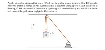 Answered: An electric motor with an efficiency of… | bartleby