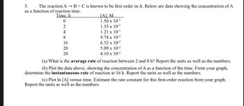 5.
The reaction A →→ B + C is known to be first order in A. Below are data showing the concentration of A
as a function of reaction time.
Time, h
0
2
4
8
16
20
24
[A], M
1.50 x 10-¹
1.35 x 10-1
1.21 x 10-¹
9.74 x 10-2
6.32 x 10-²
5.09 x 10-2
4.10 x 10-2
(a) What is the average rate of reaction between 2 and 8 h? Report the units as well as the numbers.
(b) Plot the data above, showing the concentration of A as a function of the time. From your graph,
determine the instantaneous rate of reaction at 16 h. Report the units as well as the numbers.
(c) Plot In [A] versus time. Estimate the rate constant for this first-order reaction from your graph.
Report the units as well as the numbers.