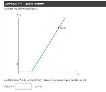 DEFINITION 7.1.1 Laplace Transform
Consider the following function.
f(t)
1
1
(3, 6)
Use Definition 7.1.1, to find L{f(t)}. (Write your answer as a function of s.)
L{f(t)} =
(s > 0)