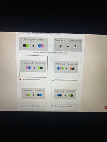 groups of atoms that make up the ending substances?
Starting substances
Substance 1 Substance 2
+
?
+
?
Starting substances are black/green + blue/pink.
Substance 1 Substance 2
Substance 1 Substance 2
+
+
pink/blue and green/black
blue/pink/green and orange/black
Substance 1 Substance 2
Substance 1 Substance 2
pink/green and black/blue
blue/black and green/black
CL