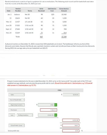 Novak Limited stocks a variety of sports equipment for sale to institutions. The following stock record card for basketballs was taken
from the records at the December 31, 2023 year end:
Date
Jan. 1
15
Mar. 15
June 20
Sept. 12
Νον. 24
Invoice
Number
balance
Sales
10624
11437
21332
27644
31269
Totals
Cost of Goods Sold
Beginning Inventory ✓
Purchases
Less:
Terms
Net 30
Net 30
Gross Profit/(Loss) ✓
1/5, net 30
1/10, net 30
Gross profit rate
1/10, net 30
1/10, net 30
Ending Inventory
Units
Received
98
$
60
65
90
82
74
469
Unit Invoice
Cost
$20
20
16
15
12
A physical inventory on December 31, 2023, reveals that 100 basketballs are in stock. The bookkeeper informs you that all the
discounts were taken. Assume that Novak uses a periodic inventory system and records purchases at their invoice price less discounts.
During 2023, the average sales price per basketball was $22.25.
11
Prepare income statements for the year ended December 31, 2023, as far as the "gross profit" line under each of the FIFO and
weighted average methods, and calculate the gross profit rate for each. (Round Gross profit rate to 1 decimal place, e.g. 5.2% and all
other answers to 2 decimal places, e.g. 52.75.)
1960
Gross Invoice
Amount
$1,960
7,306.12
(1114.74)
1,200
FIFO
1.040
1,350
$
984
814
$7,348
8,210.25
800
8.151.38
58.87
0.72 %