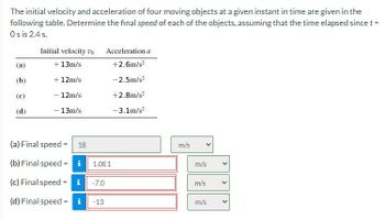 The initial velocity and acceleration of four moving objects at a given instant in time are given in the
following table. Determine the final speed of each of the objects, assuming that the time elapsed since t =
Os is 2.4 s.
(a)
(b)
(c)
(d)
Initial velocity vo Acceleration a
+ 13m/s
+2.6m/s²
+ 12m/s
-2.5m/s²
- 12m/s
+2.8m/s²
- 13m/s
-3.1m/s²
(a) Final speed =
18
(b) Final speed =
(c) Final speed = i
(d) Final speed =
i
i 1.0E1
-7.0
-13
m/s
m/s
m/s
m/s
<
<