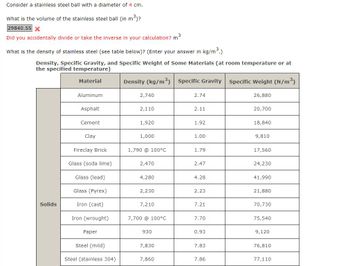 Consider a stainless steel ball with a diameter of 4 cm.
What is the volume of the stainless steel ball (in m³)?
29840.55 X
Did you accidentally divide or take the inverse in your calculation? m³
What is the density of stainless steel (see table below)? (Enter your answer in kg/m³.)
Density, Specific Gravity, and Specific Weight of Some Materials (at room temperature or at
the specified temperature)
Material
Solids
Aluminum
Asphalt
Cement
Clay
Fireclay Brick
Glass (soda lime)
Glass (lead)
Glass (Pyrex)
Iron (cast)
Iron (wrought)
Paper
Steel (mild)
Steel (stainless 304)
Density (kg/m³)
2,740
2,110
1,920
1,000
1,790 @ 100°C
2,470
4,280
2,230
7,210
7,700 @ 100°C
930
7,830
7,860
Specific Gravity
2.74
2.11
1.92
1.00
1.79
2.47
4.28
2.23
7.21
7.70
0.93
7.83
7.86
Specific Weight (N/m³)
26,880
20,700
18,840
9,810
17,560
24,230
41,990
21,880
70,730
75,540
9,120
76,810
77,110