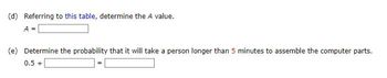 (d) Referring to this table, determine the A value.
A =
(e) Determine the probability that it will take a person longer than 5 minutes to assemble the computer parts.
0.5 +